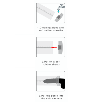 Siliconen Pomp Mouw - Medium - Afbeelding 5