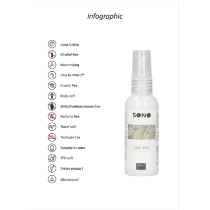 Anal Ese - Verdoofde Anale Crème - 1.7 fl oz / 50 ml - Afbeelding 2