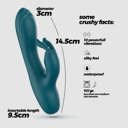 Lola - Mini Konijn Vibrator - Smaragd - Afbeelding 7