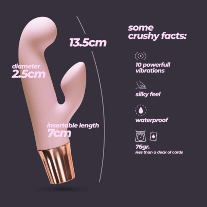 Mellow Cony - Mini Konijn Vibrator - Roze - Afbeelding 6