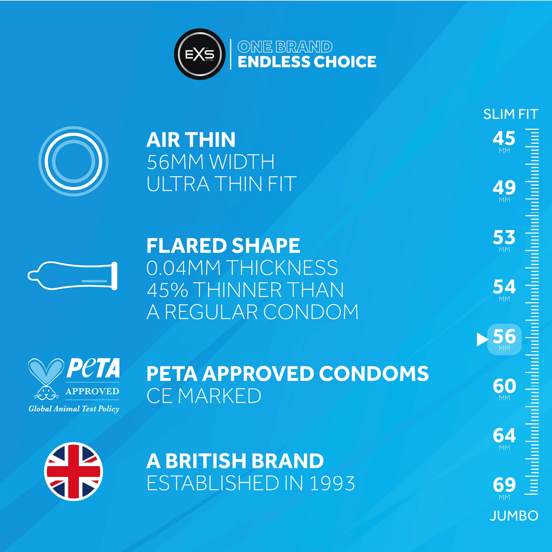 EXS Air Thin - Condoms - 144 Stuks - Afbeelding 3