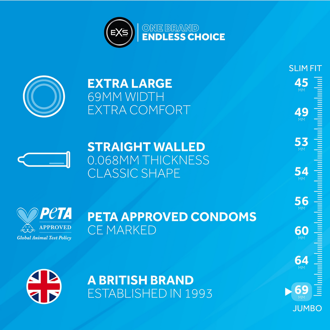 EXS Jumbo - Condooms - 144 Stuks - Afbeelding 3