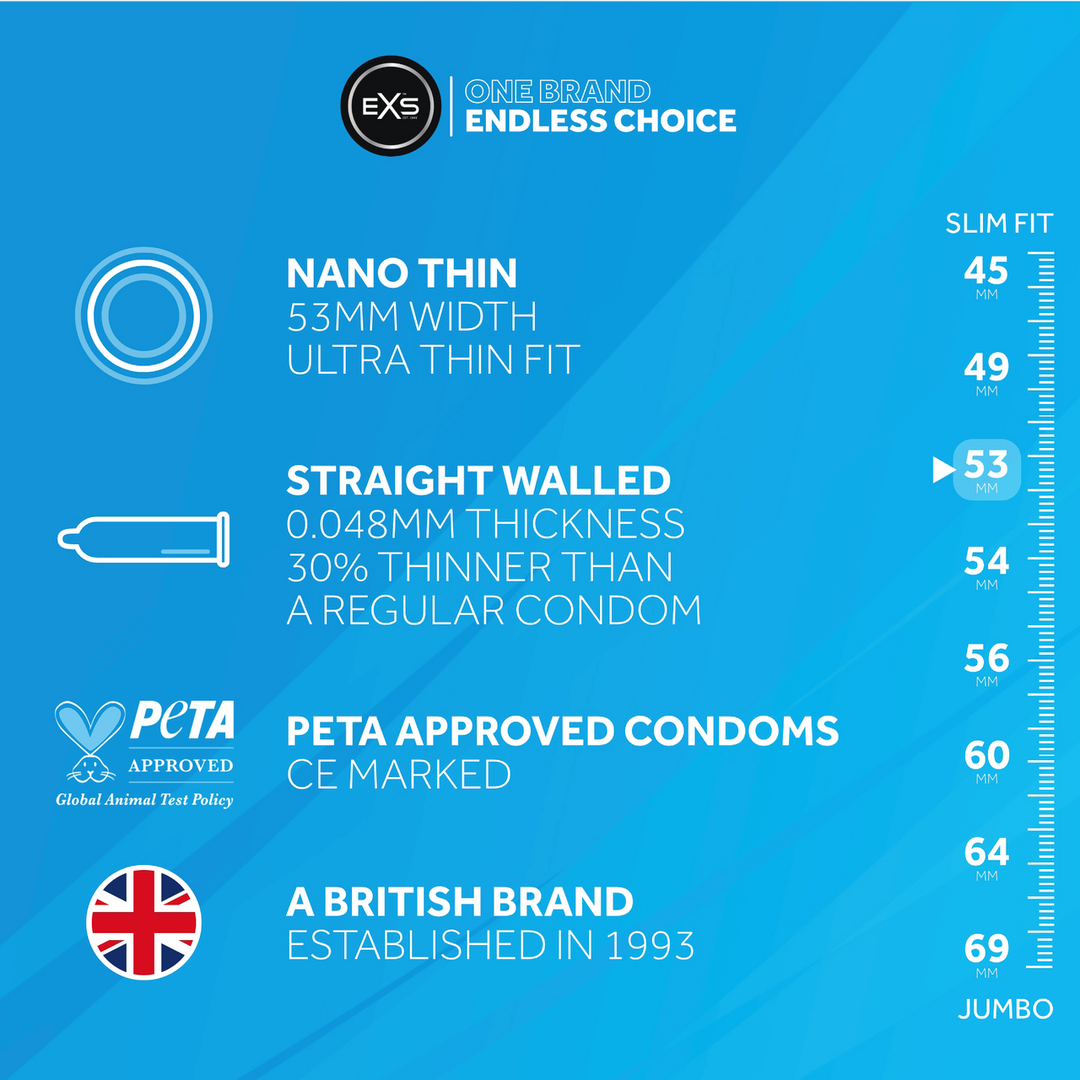 Nano Thin Retail Pack - 48 Stuks - Afbeelding 3
